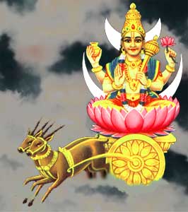 chandra somnath